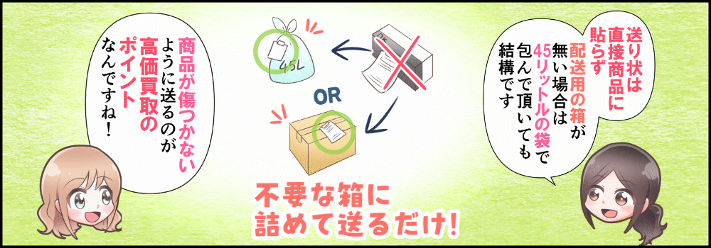 送り状は直接商品に貼らず配送用の箱がない場合は、45リットルの袋に包んで頂いても結構です。